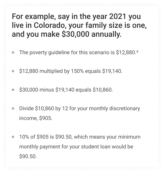 Poverty Guideline Poverty Guideline