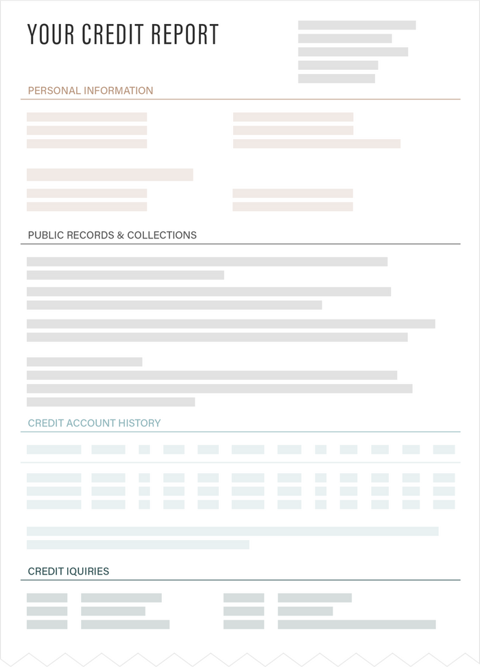 Credit Report Example Credit Report Example