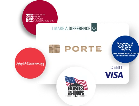 block-half-cards-single-card content