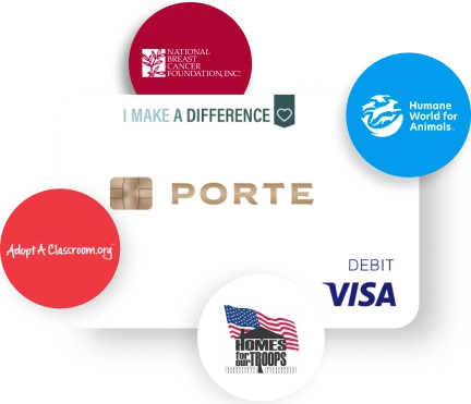 block-half-cards-single-card content